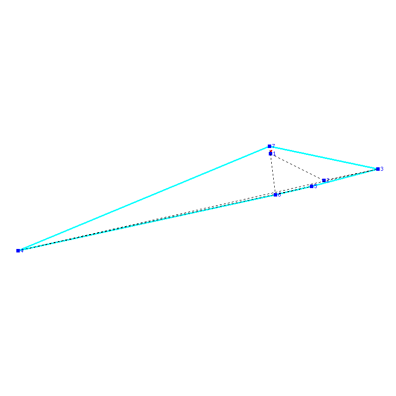Flugauswertung